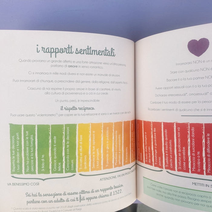 Il mio primo libro dell'intimità. Le relazioni - immagine 2